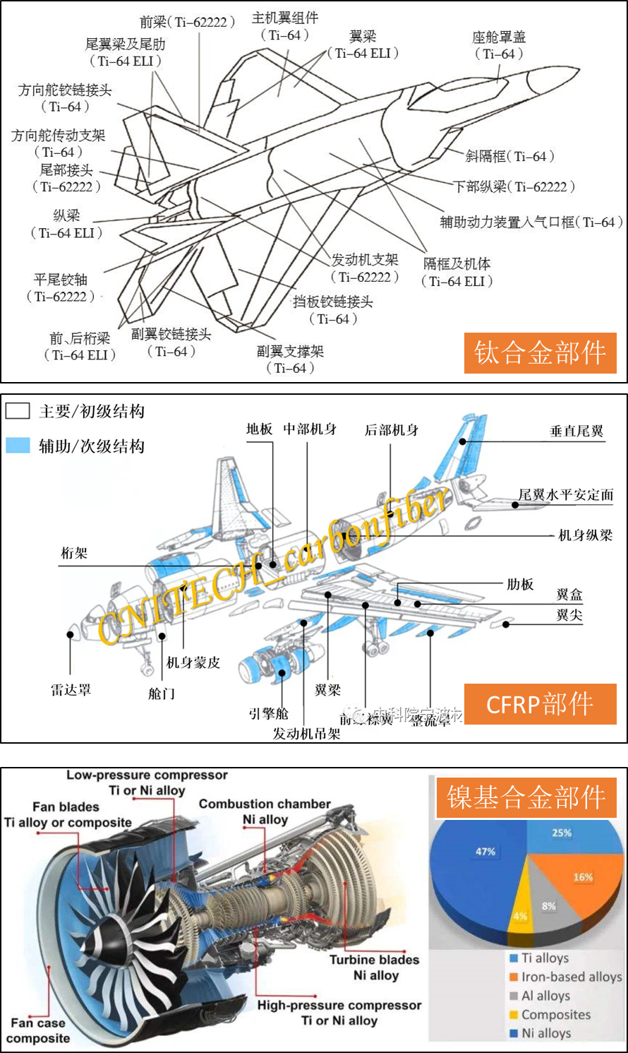 超聲切削解決钛合金、鎳基合金、加工02.png